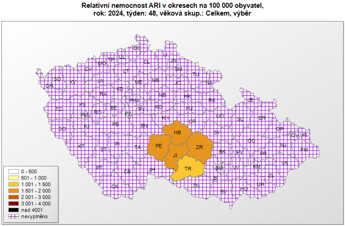 mapa počtu případů ARI okresy 48. týden